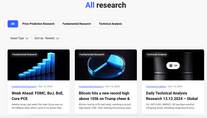 PrimeXBT’s market analyses