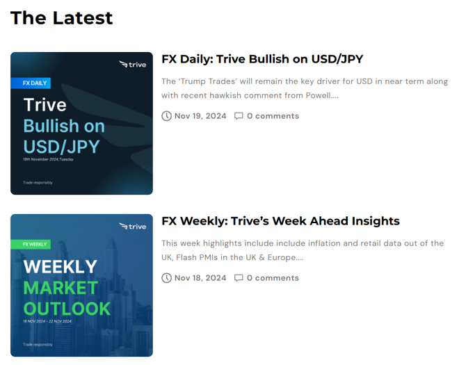 Trive’s market breakdowns