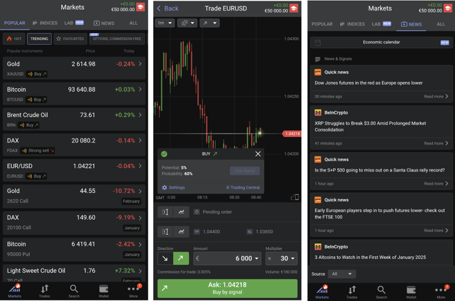 Watchlist of selected underlying assets (1), orders placing window (2), news screener (3)