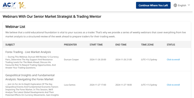 ACY Securities’ educational webinars