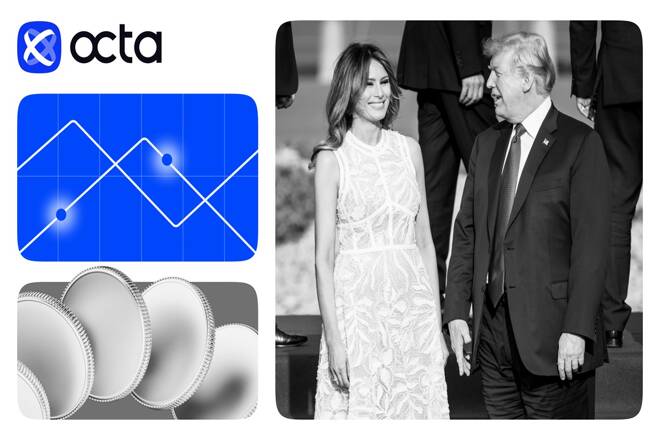 Donald Trump, Melania and Octa broker logo. FX Empire