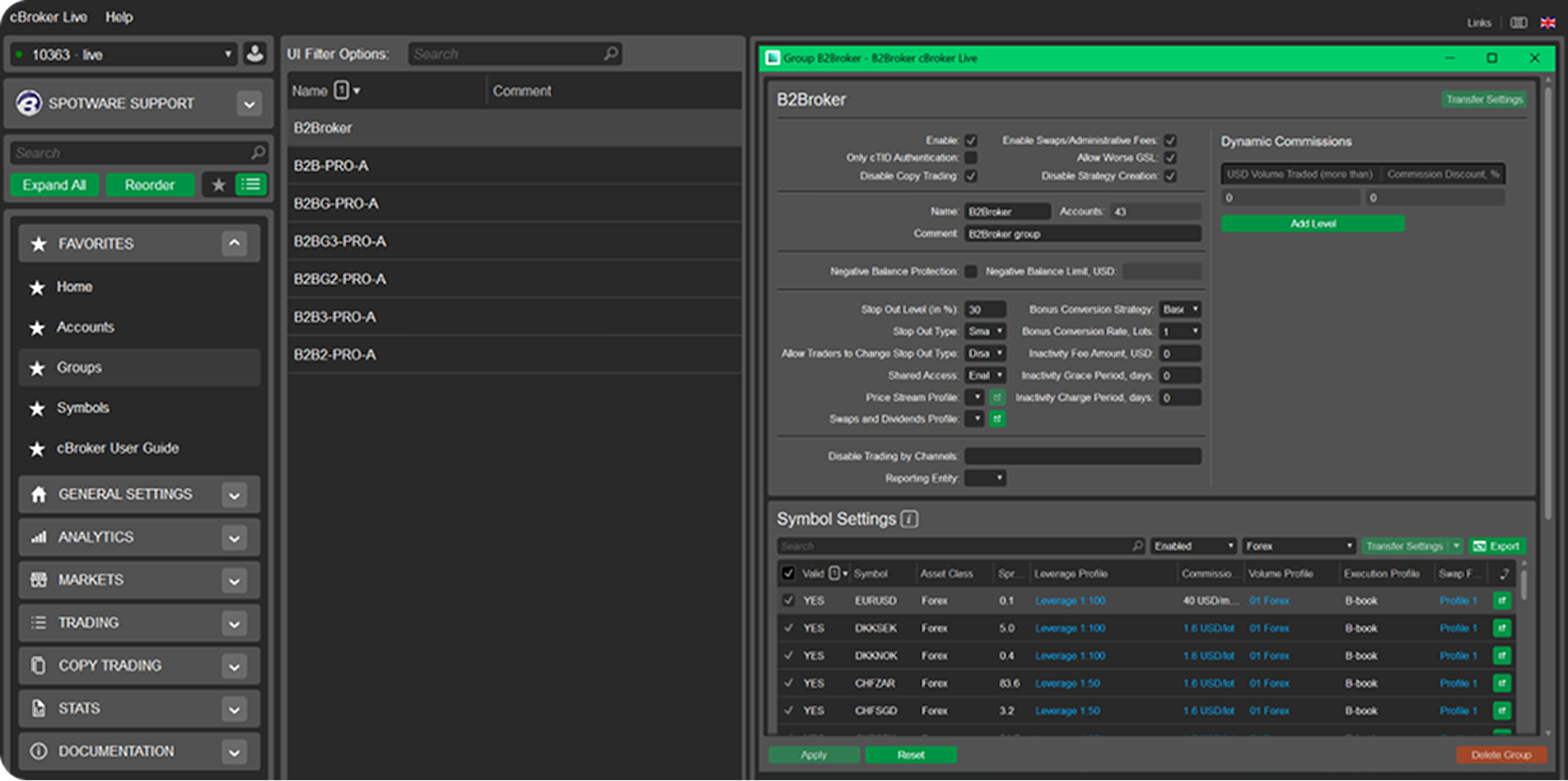 B2TRADER cTrader Service