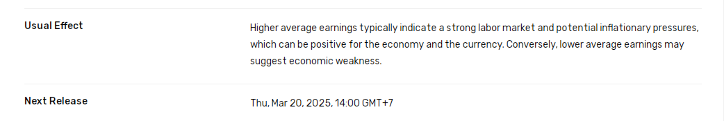 FX Empire - UK Wage Growth 2