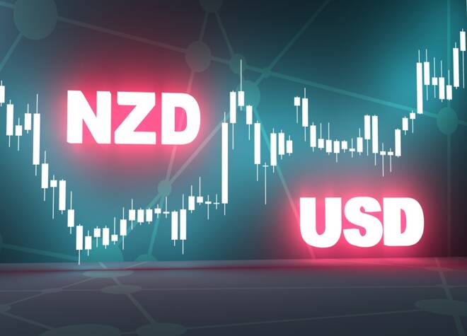 NZD vs USD trading chart. FX Empire