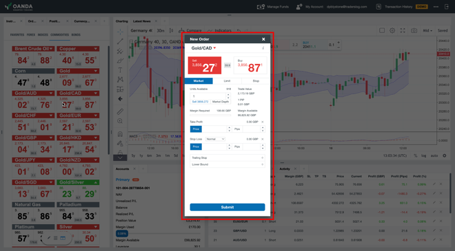 OANDA platform order ticket