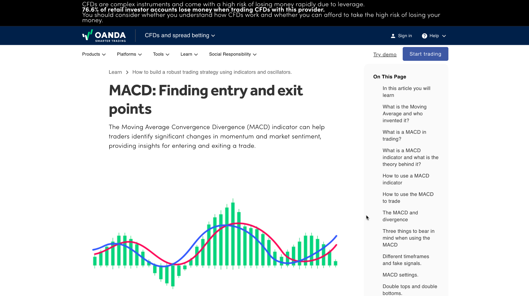 OANDA trading strategies