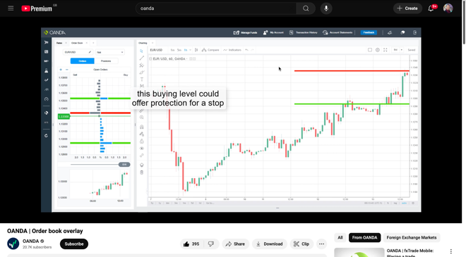 Platform tutorials