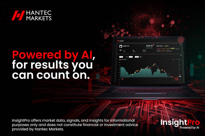 Hantec Markets and its AI tool. FX Empire
