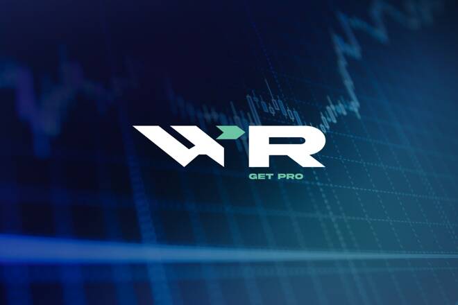WR get pro. FX Empire