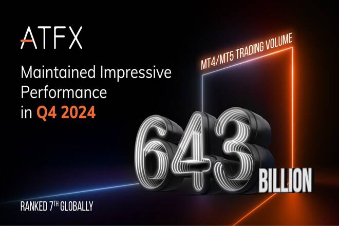 ATFX Maintained Impressive Performance in Q4 2024, 643 billion. FX Empire