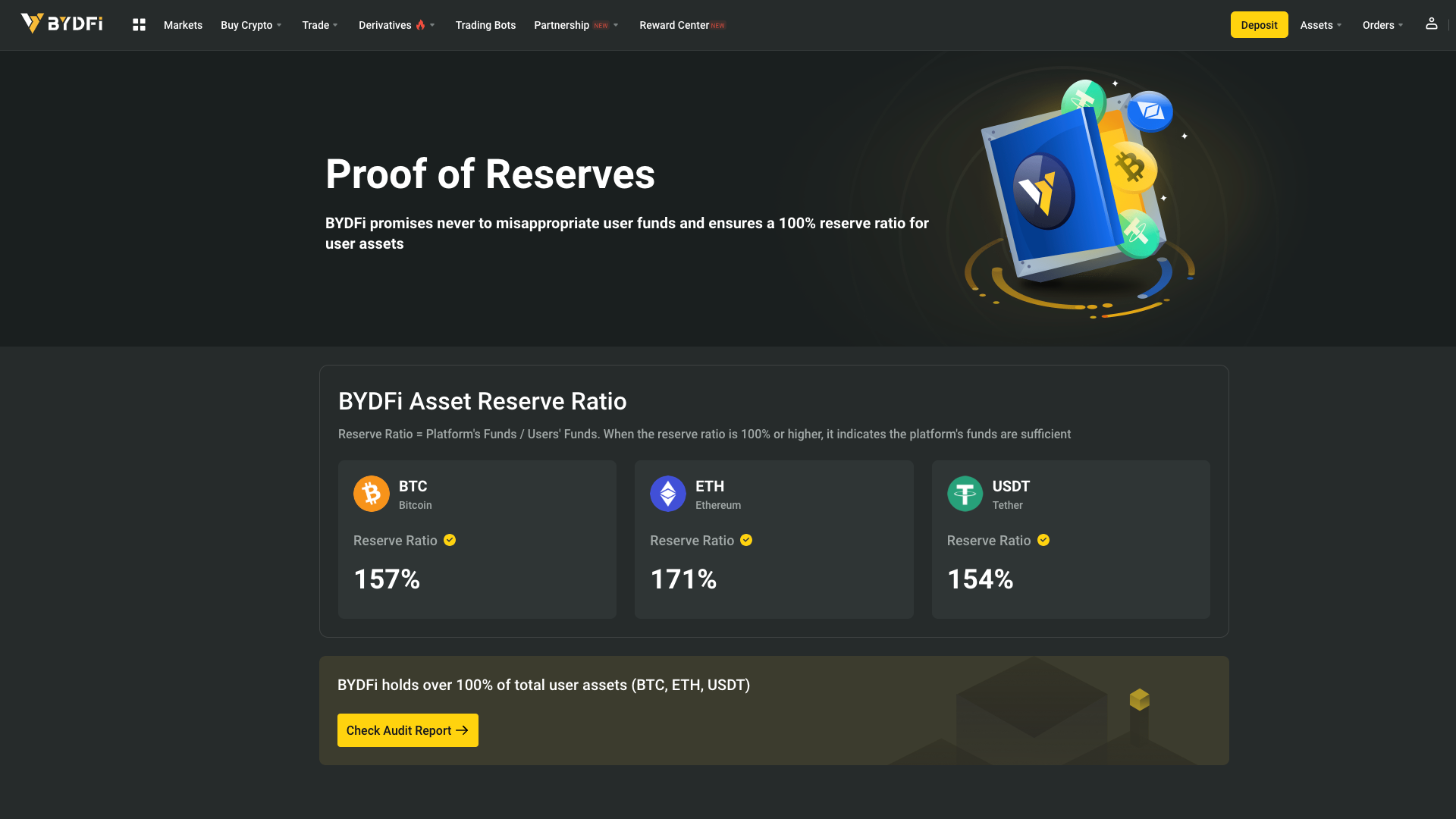 Prova di Riserve BYDFi