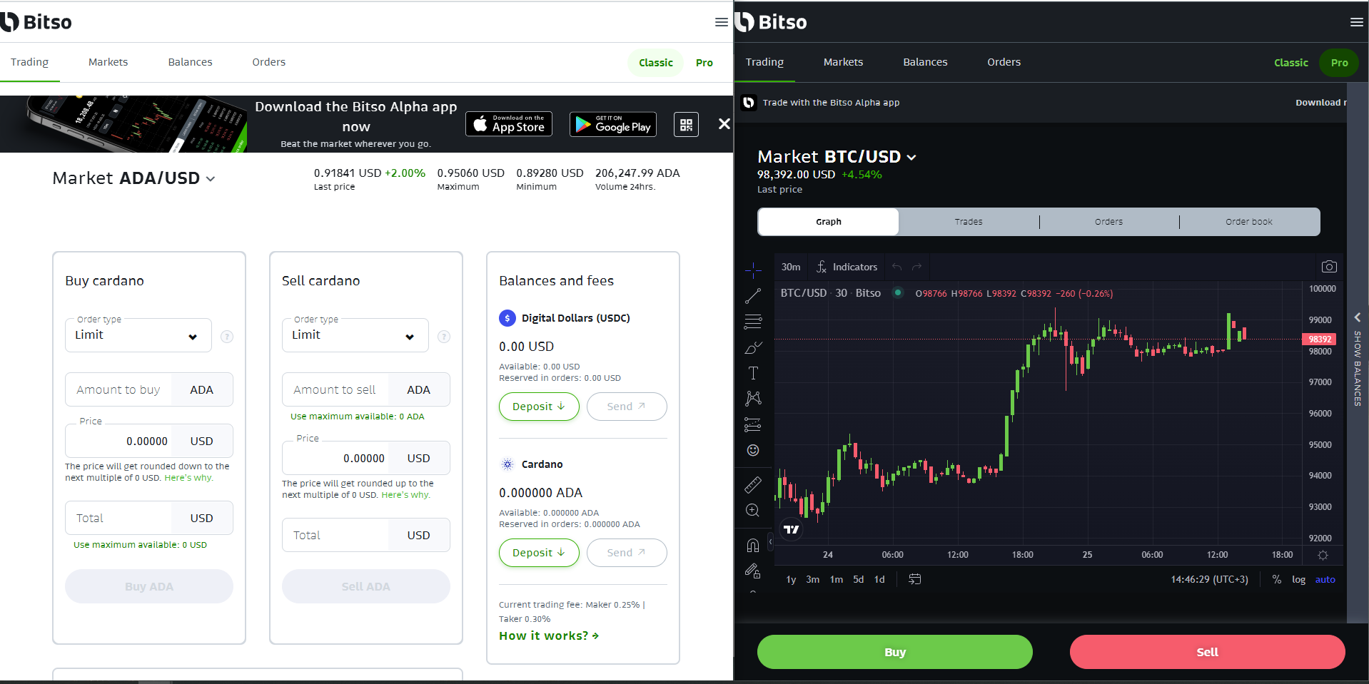 Bitso Alpha Classic (on the left) vs Alpha Pro (on the right)