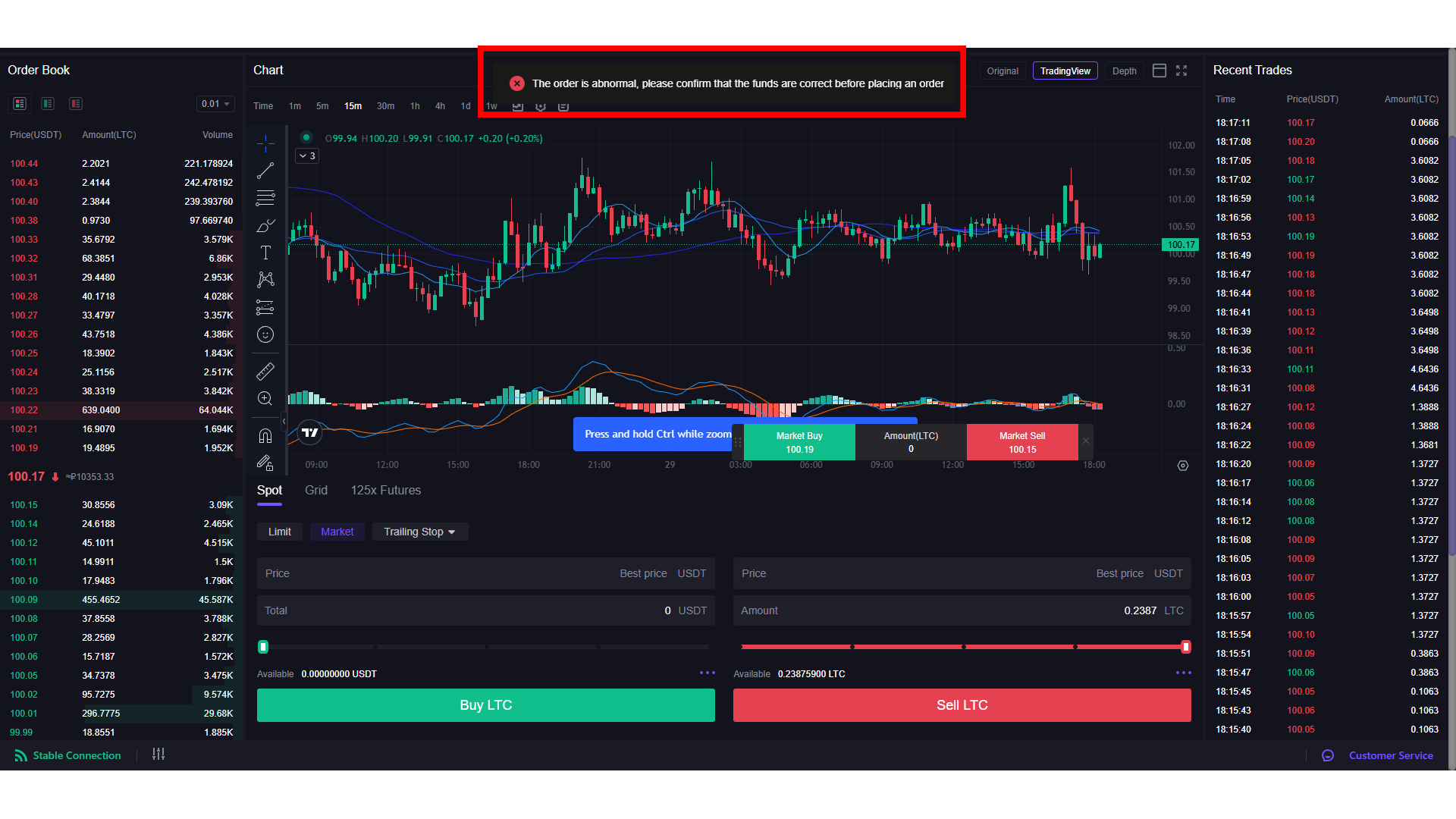 CoinW ha mostrato un errore per l’ordine a mercato senza ulteriori spiegazioni su come risolverlo