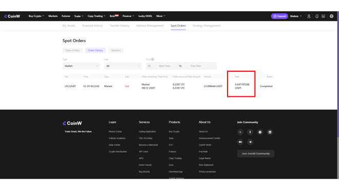 CoinW transaction fee