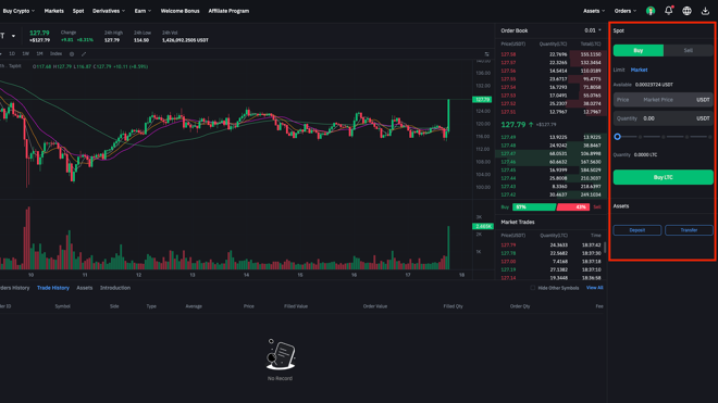 Converting LTC to USDT at market price
