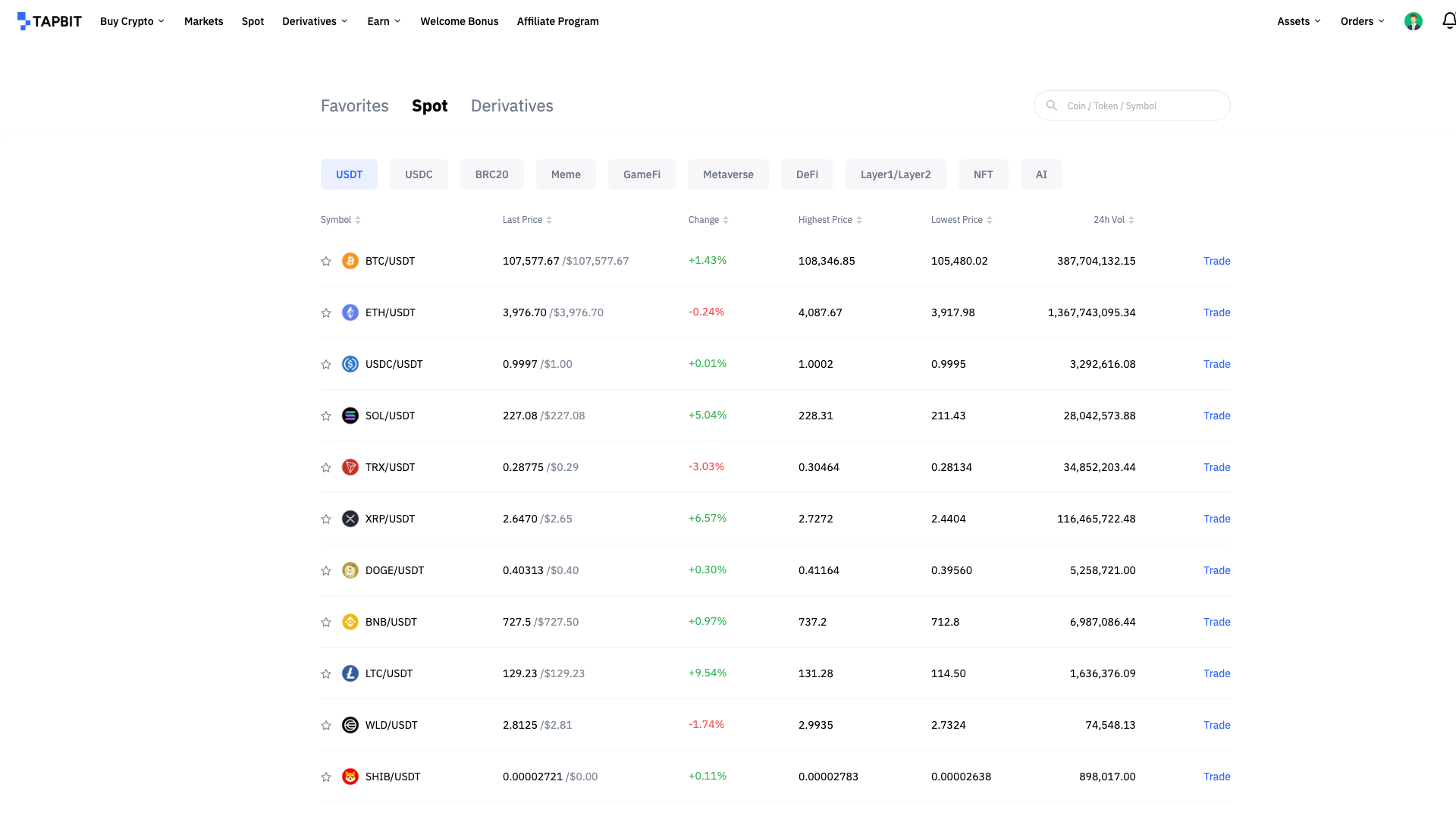Criptovalute disponibili su Tapbit