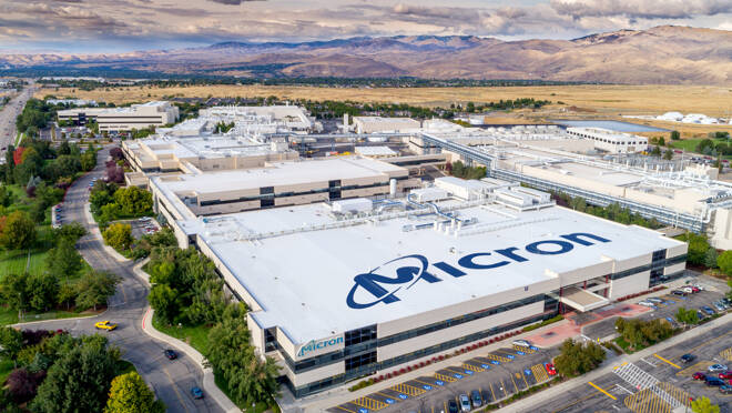 Nasdaq Index: Micron Near Resistance as Earnings Set Tone for US Stocks Today