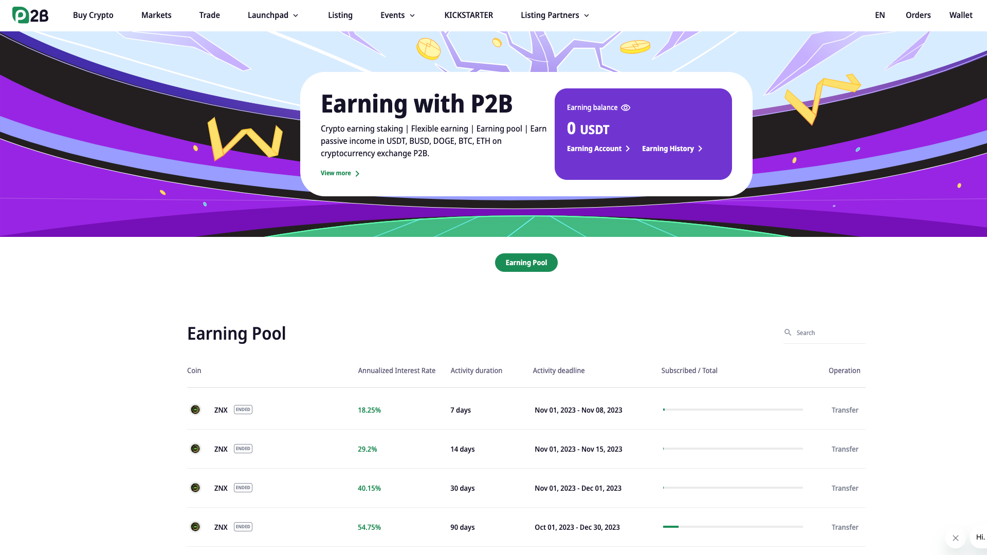 P2B Earnings