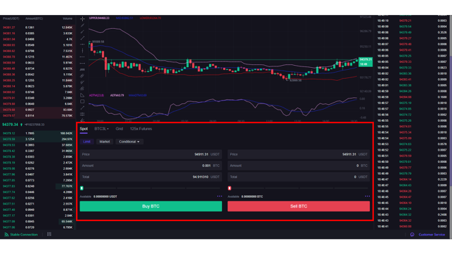 Setting up orders on CoinW