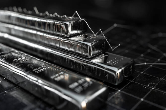 Silver Prices Forecast