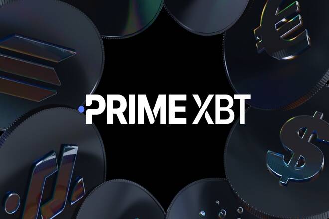 PrimeXBT, FX Empire
