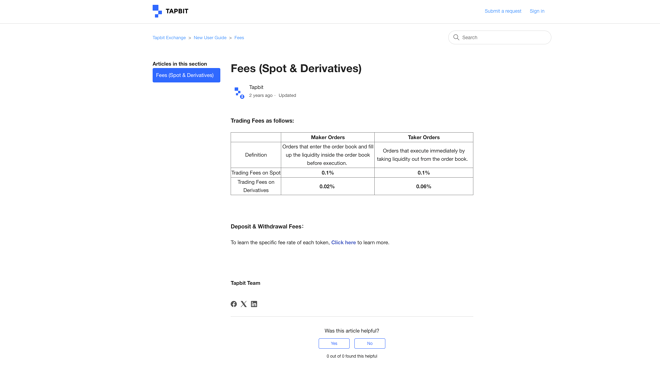 Tapbit fees