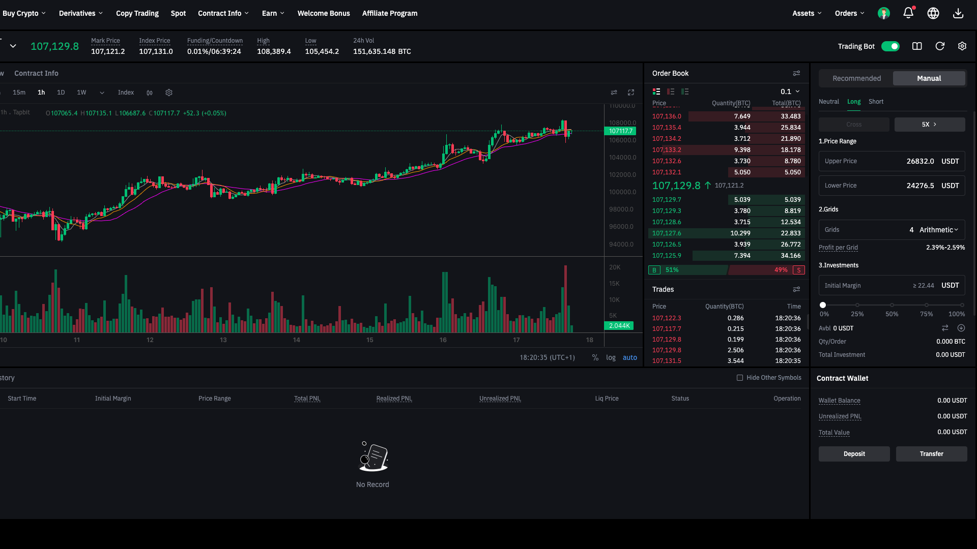 I bot di trading di Tapbit