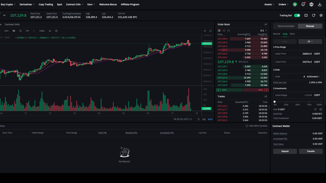Tapbit trading bots