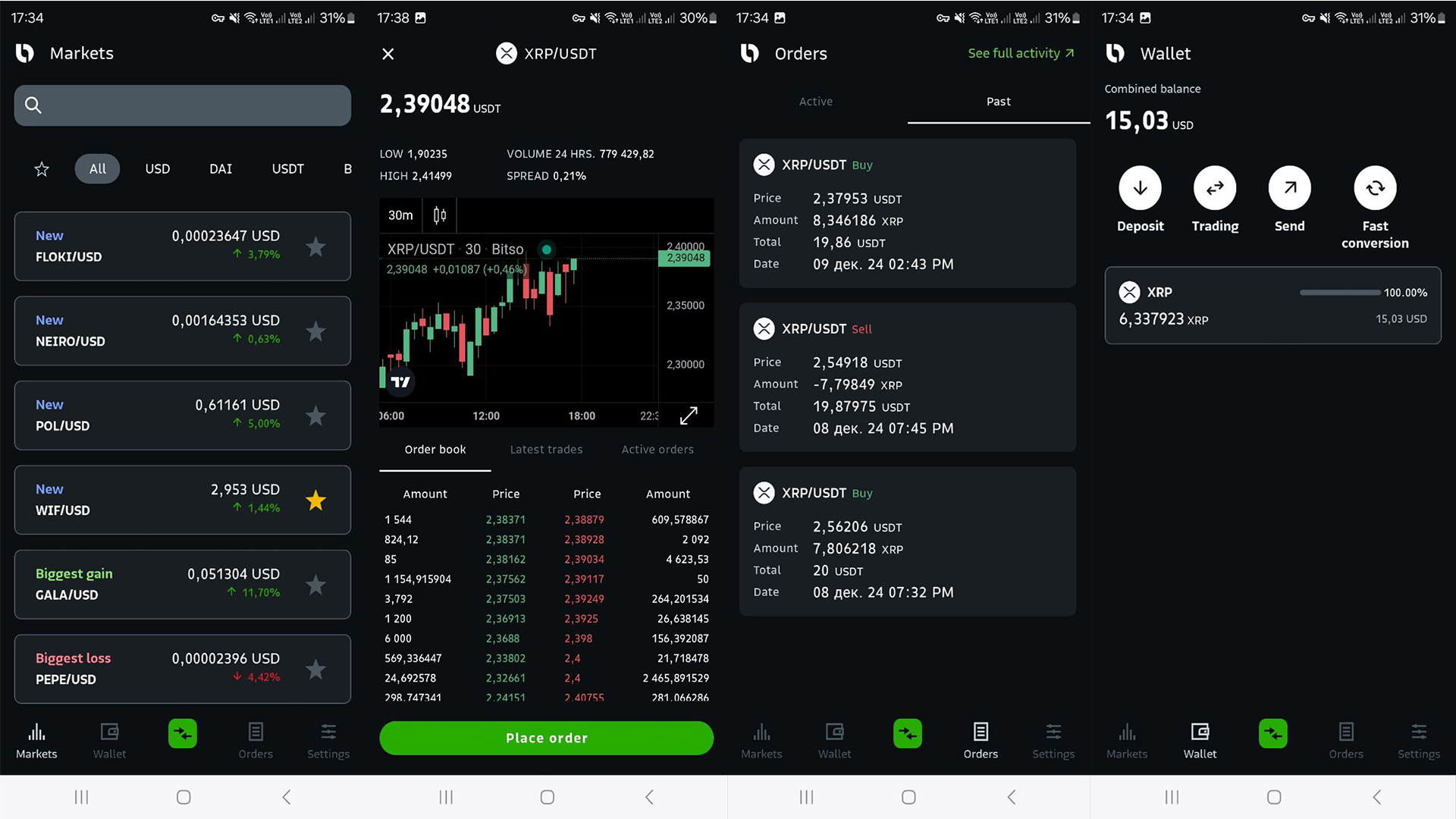 L’app mobile Bitso