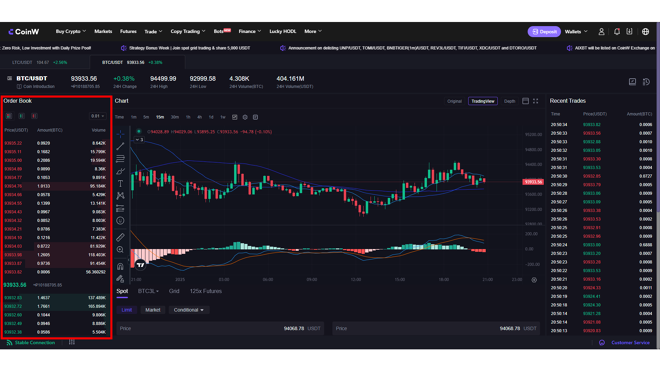 The Order Book on CoinW