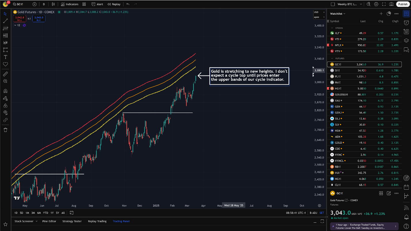 A screen shot of a graph AI-generated content may be incorrect.