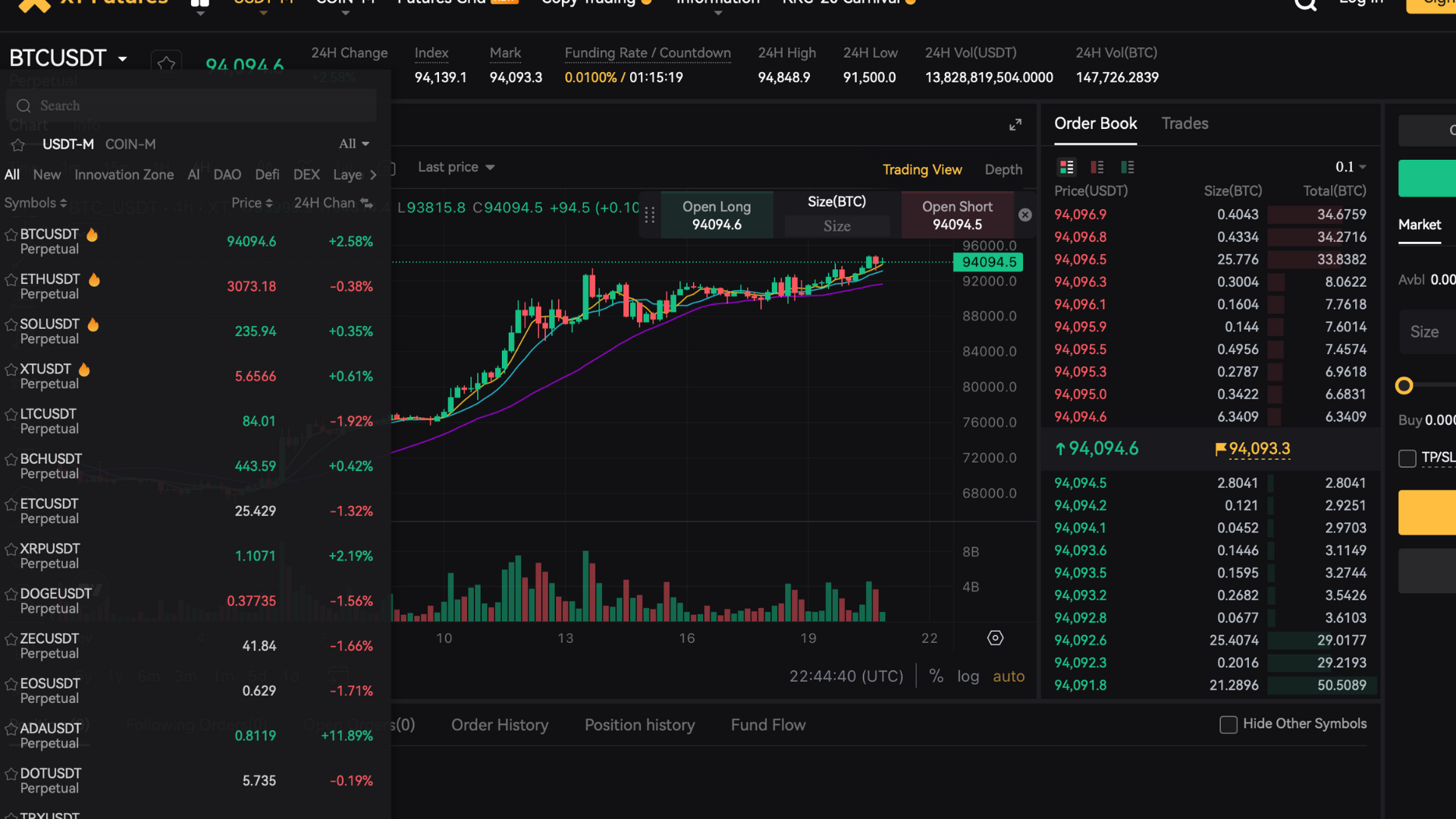 Desktop Market Search Dropdown