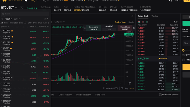 Desktop Market Search Dropdown