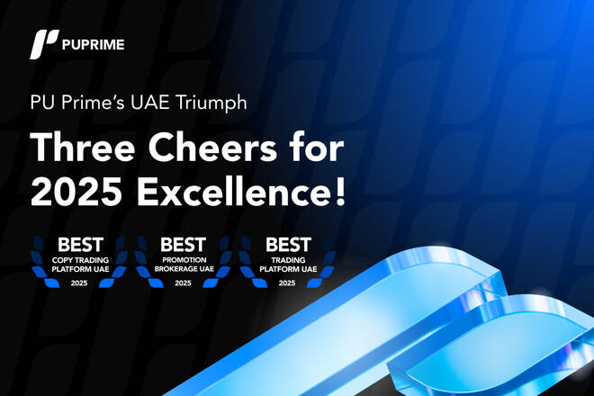 3 Awards for PU Prime. FX Empire