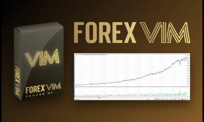ForexVIM announces Smart Pattern Recognition for Gold Trading