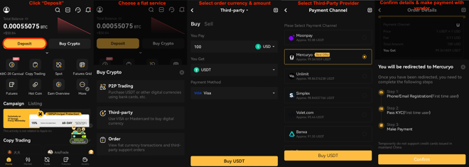Initiating a Fiat Deposit via third-party Payment Providers