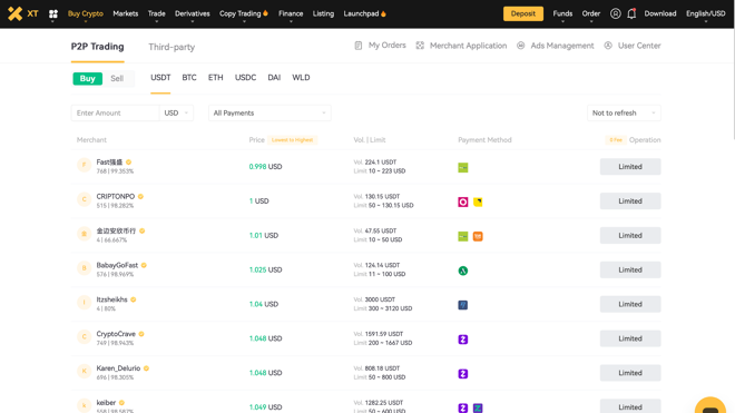 XT.com P2P Trading Platform