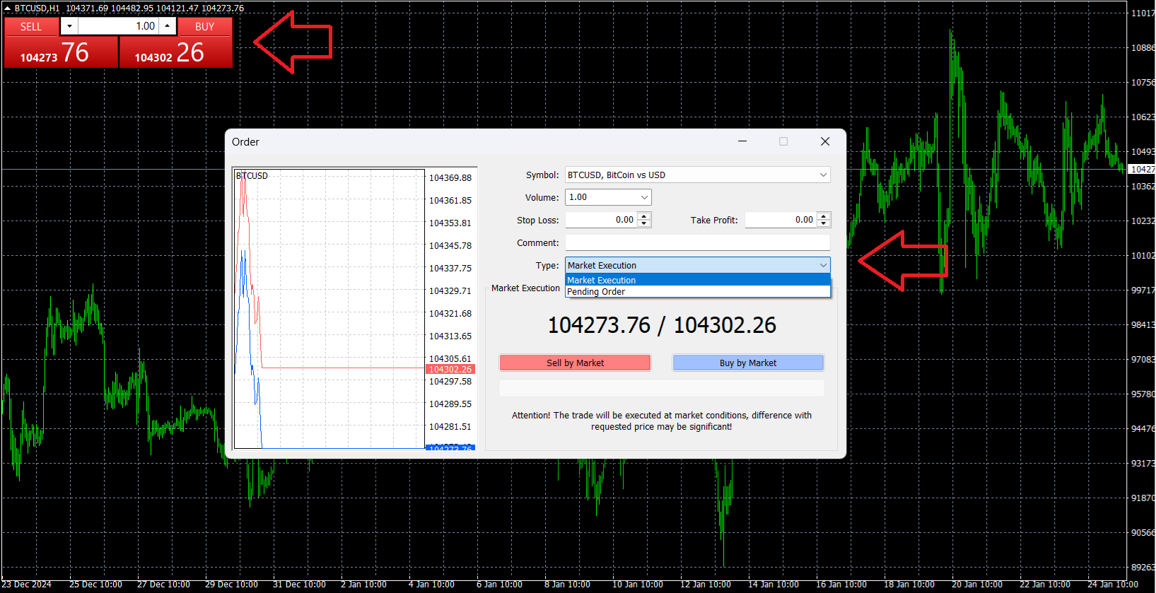 MetaTrader 4’s order placing screen