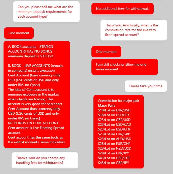 My conversation with IronFX