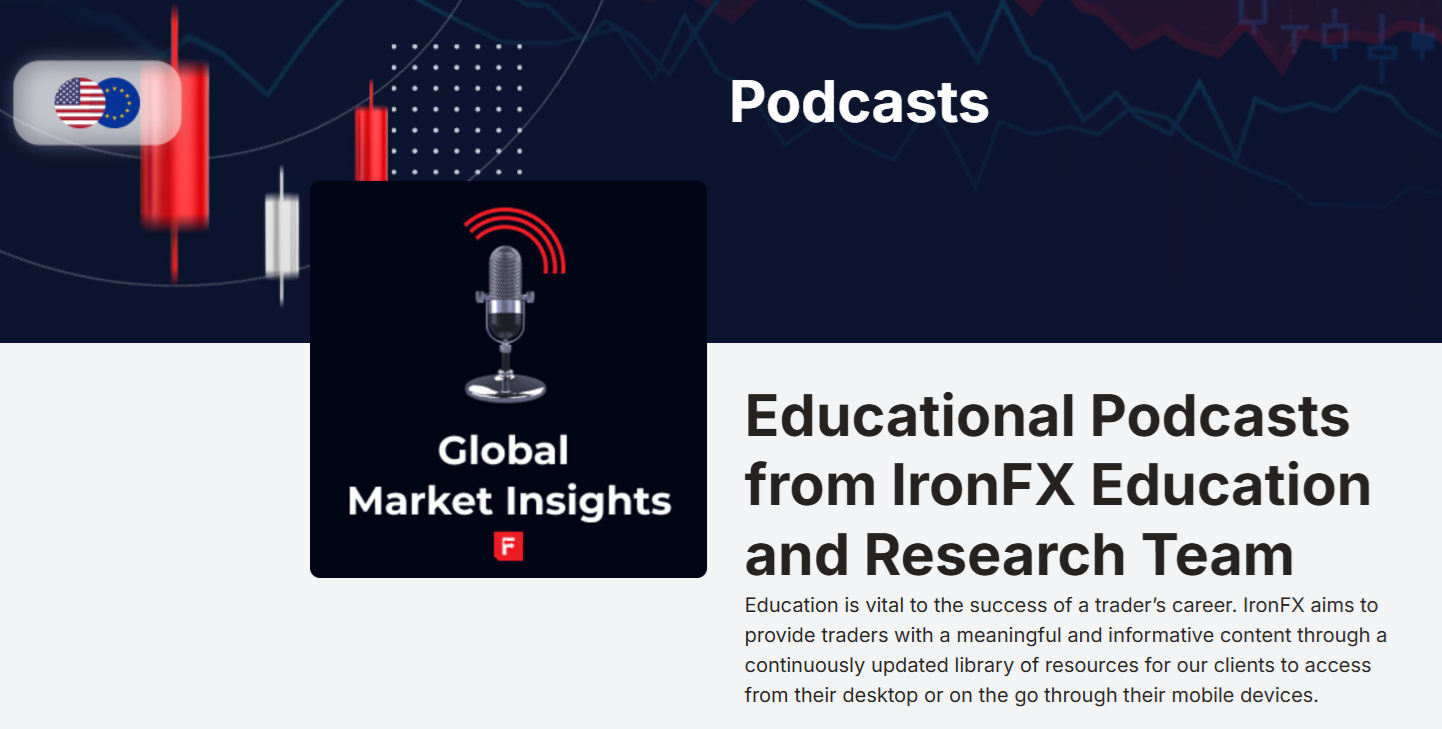 IronFX’s podcast