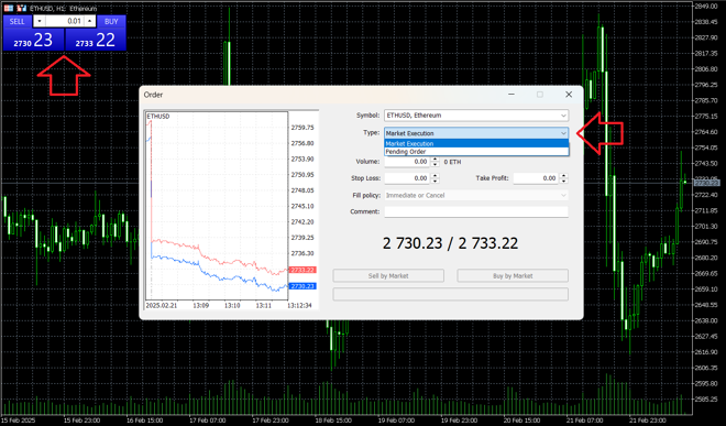 MetaTrader 5’s order placing screen