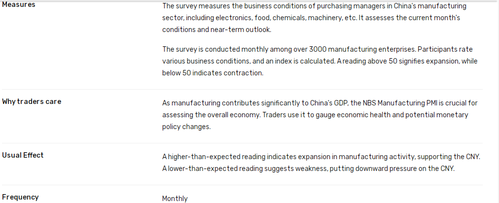 China PMIs crucial for market risk sentiment.