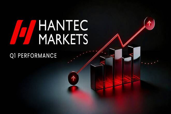Hantec Markets logo and chart, FX Empire