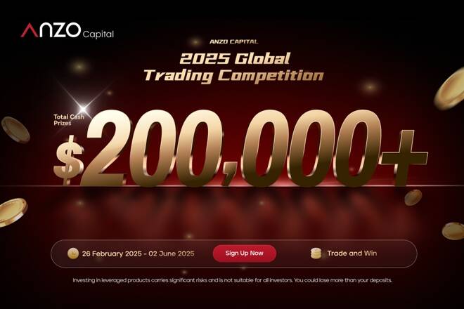 Anzo Global Trading Competition 2025 with $200.000 in prizes. FX Empire