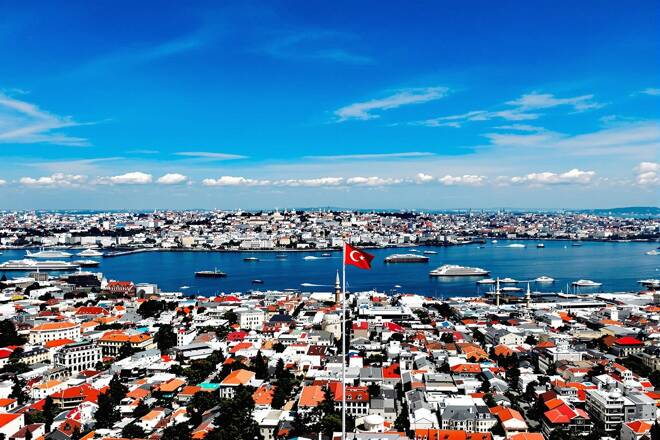 Turkish city. FX Empire
