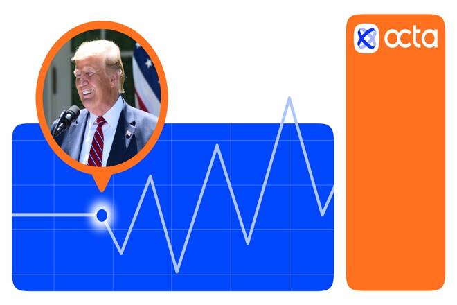Trump, chart and Octa logo. FX Empire