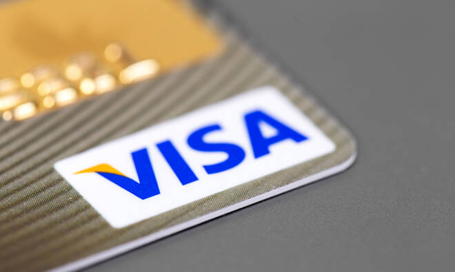 Visa card, FX Empire