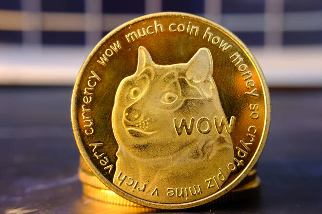 Dogecoin, FX Empire