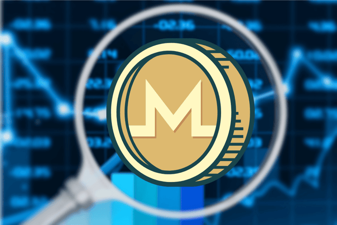 Concetto di previsione del prezzo di Monero