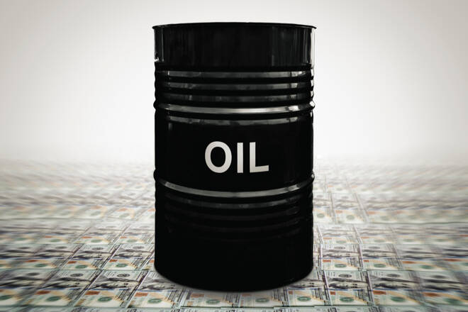 Natural Gas, WTI Oil, Brent Oil Forecasts